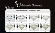 White gold 2.0c Moissanite Ring
