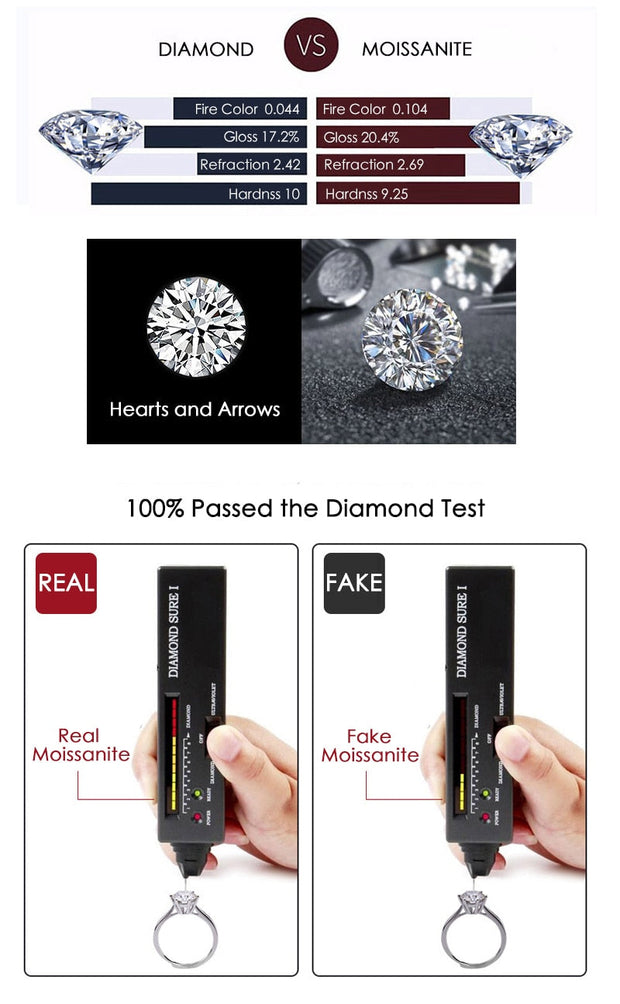 Crown Moissanite Ring 0.5c/1.0c