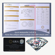 Mens Moissanite Graduation Ring
